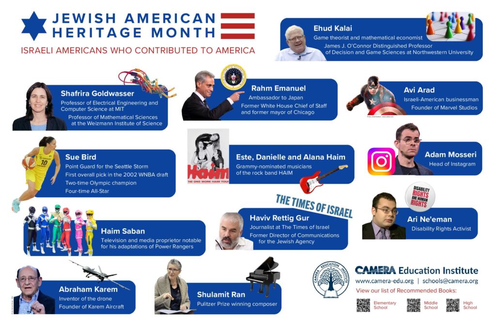 Jewish American Heritage Month (17 x 11 in)